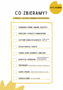 Zbiórka Syty_POZnań